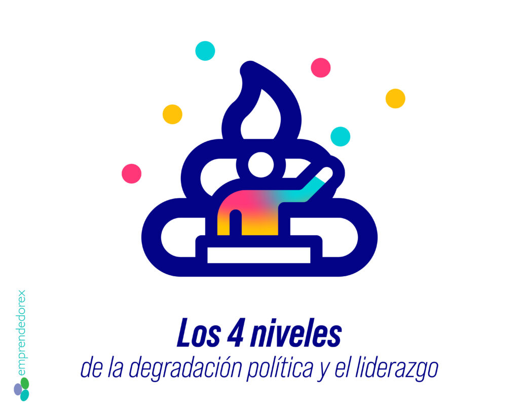 Los 4 niveles de degradación de la política y el liderazgo.