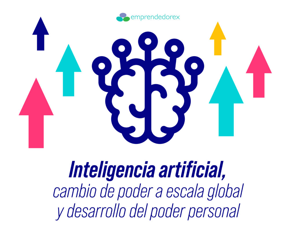 Inteligencia Artificial, cambio de poder a escala global y desarrollo del poder personal