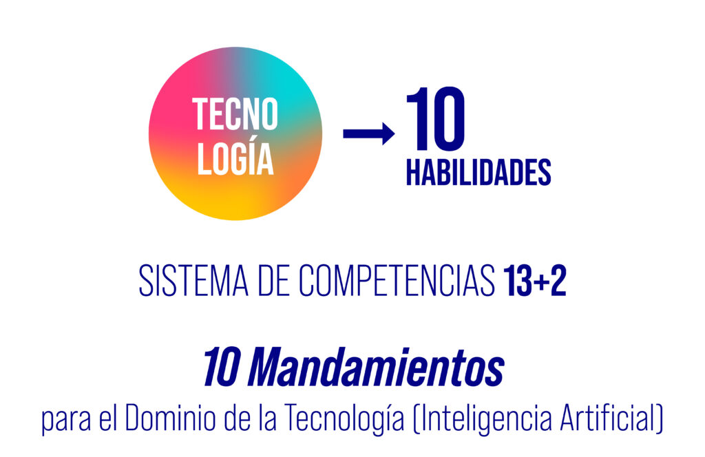 10 Mandamientos para el Dominio de la Tecnología (Inteligencia Artificial)