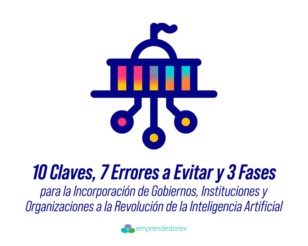 10 Claves, 7 Errores a Evitar y 3 Fases para la Incorporación de Gobiernos, Instituciones y Organizaciones a la Revolución de la Inteligencia Artificial
