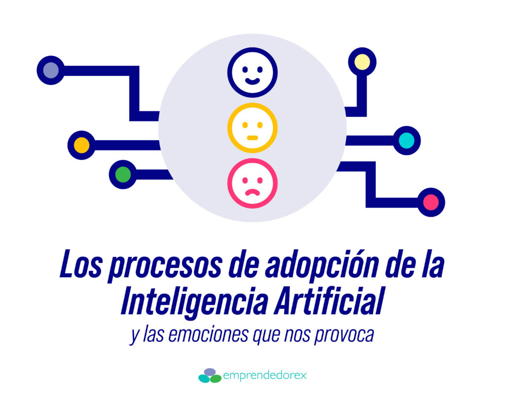 Los procesos de adopción de la Inteligencia Artificial y las emociones que nos provoca