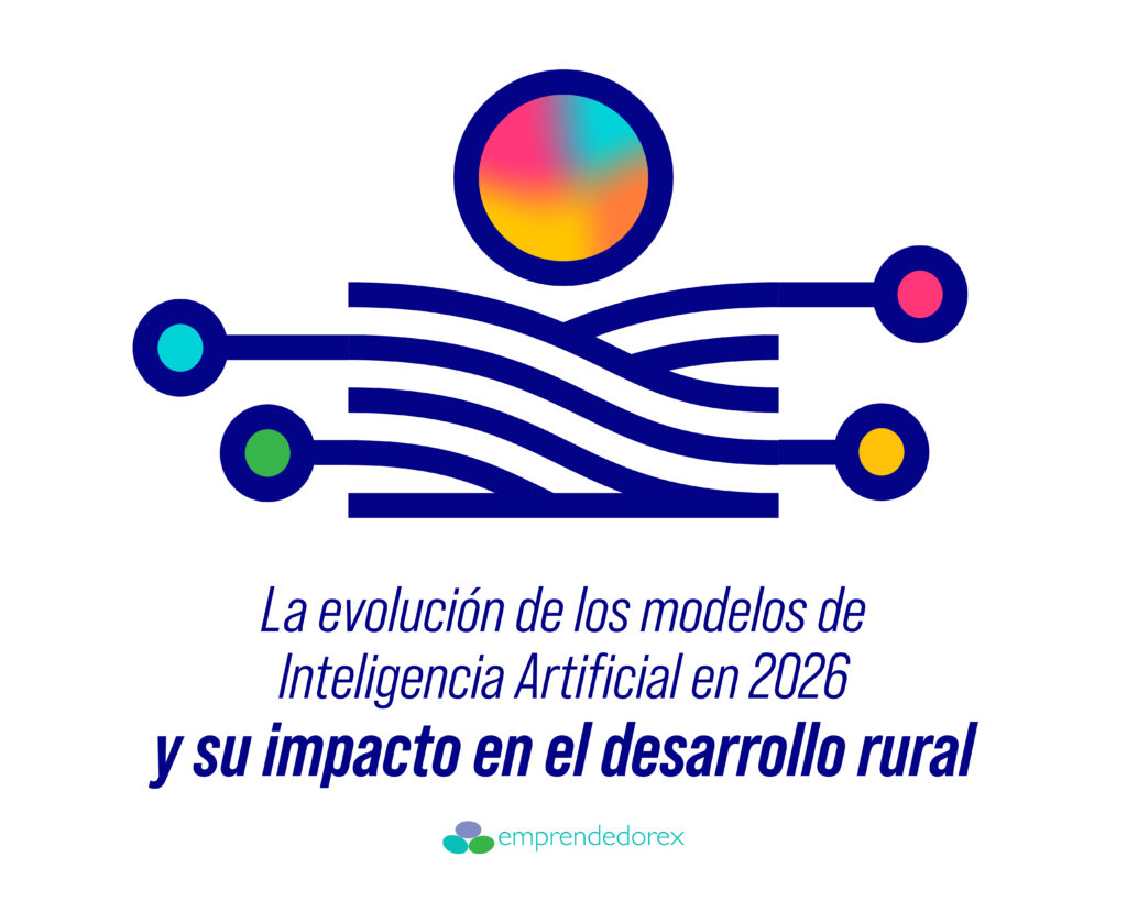 La evolución de los modelos de Inteligencia Artificial en 2026 y su impacto en el desarrollo rural