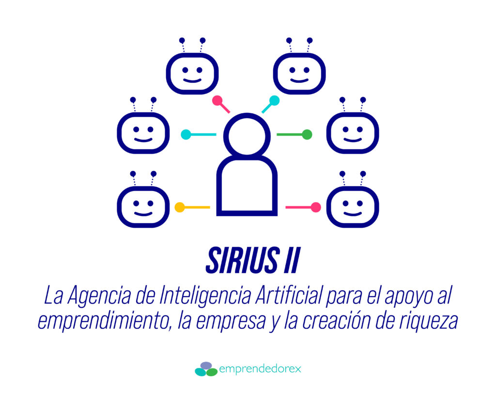 SIRIUS II. La Agencia de Inteligencia Artificial para el apoyo al emprendimiento, la empresa y la creación de riqueza