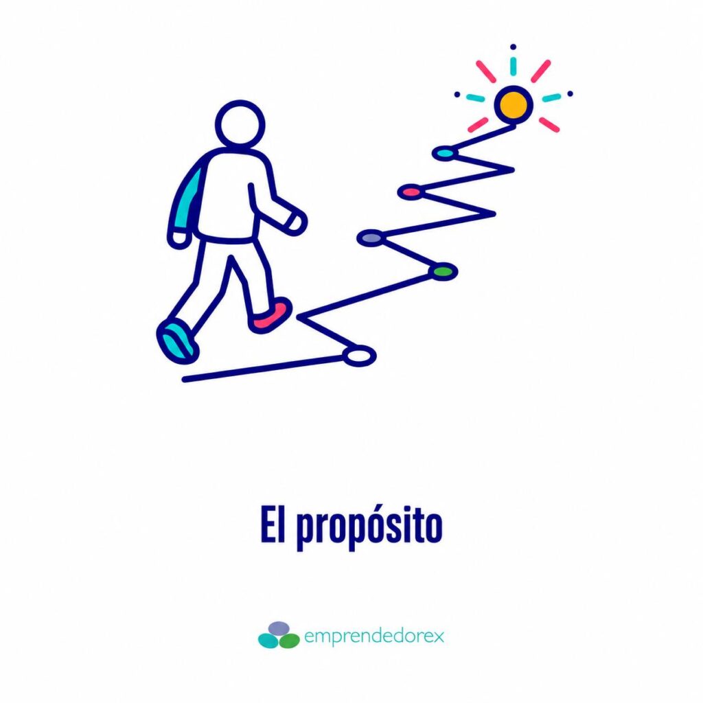 El propósito