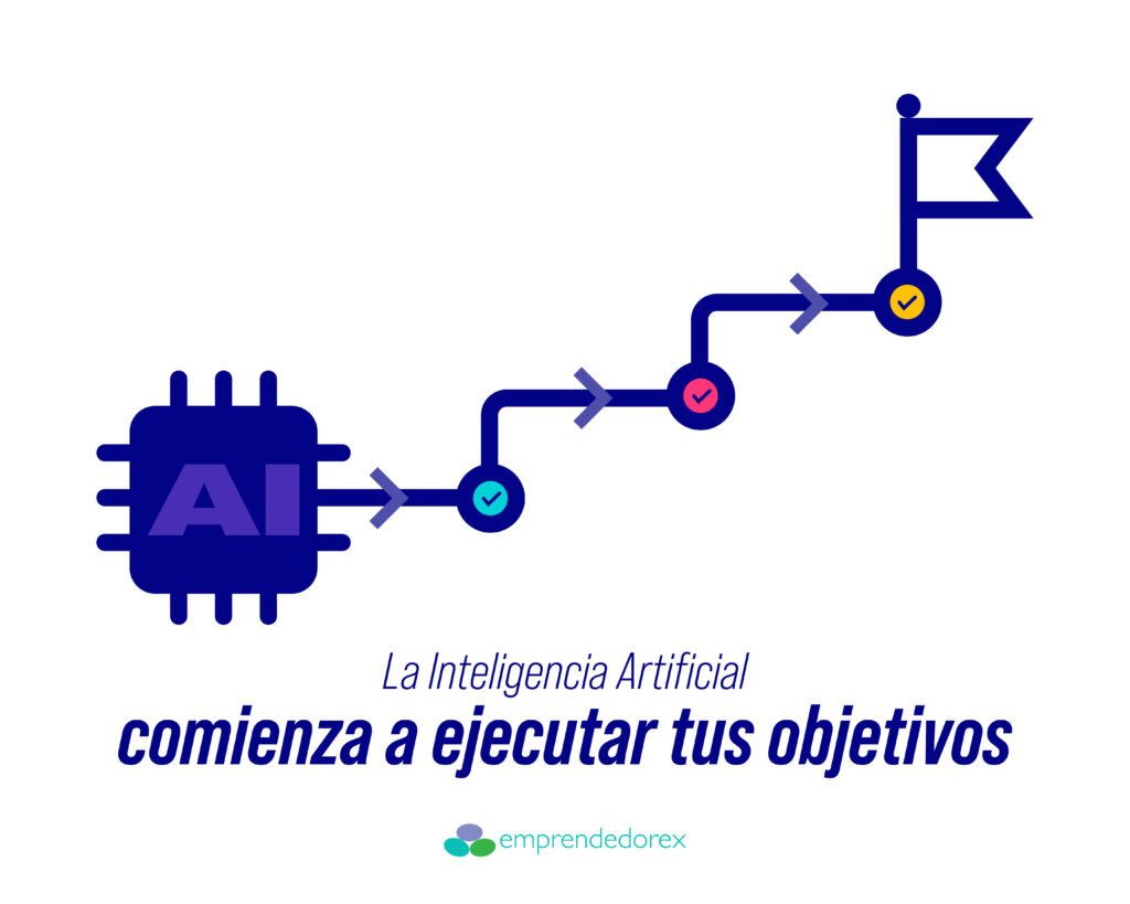 La Inteligencia Artificial comienza a ejecutar tus objetivos