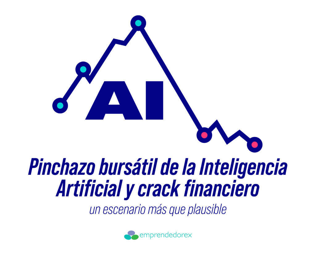 Pinchazo bursátil de la Inteligencia Artificial y crack financiero: un escenario más que plausible